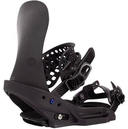 X Binding So 25