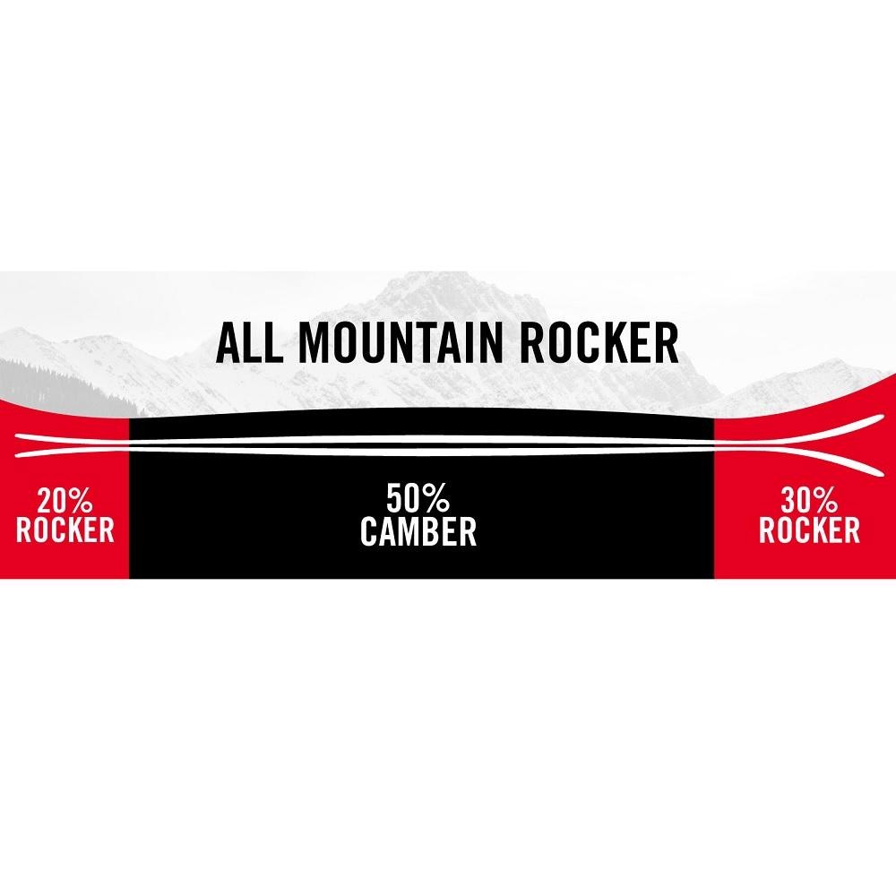 Nordica Enforcer 100 Size Chart